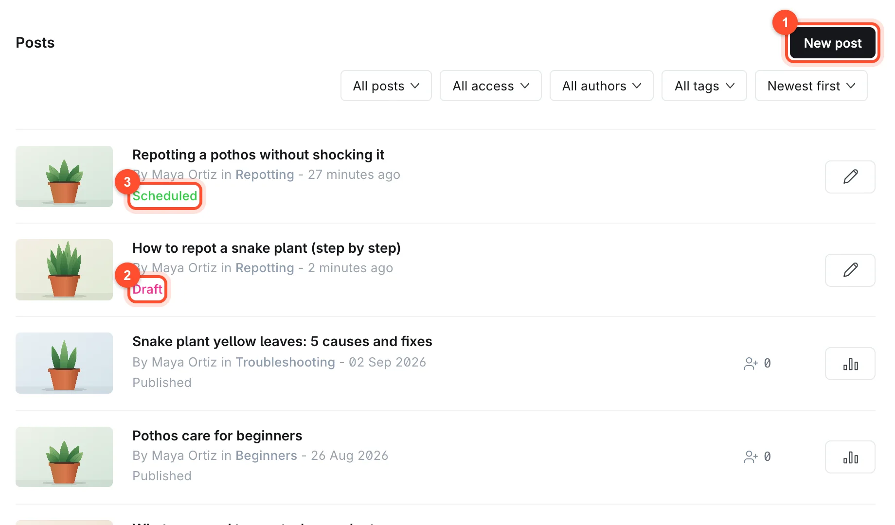 The Ghost Posts list showing draft, scheduled and published posts with their status labels