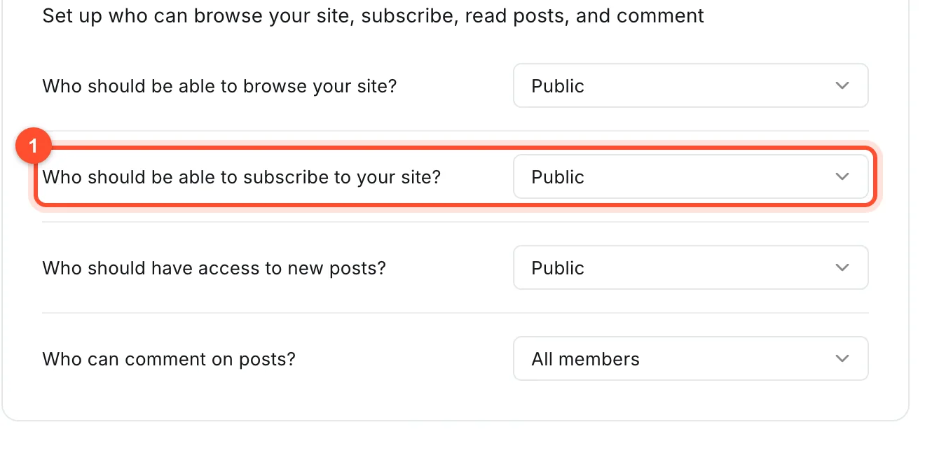 The Access settings in Ghost controlling who can browse the site, subscribe, read new posts and comment